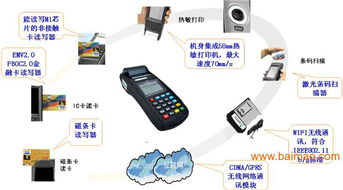 便携式移动支付终端全解析 从生产到价格，兼谈卫星通信新趋势