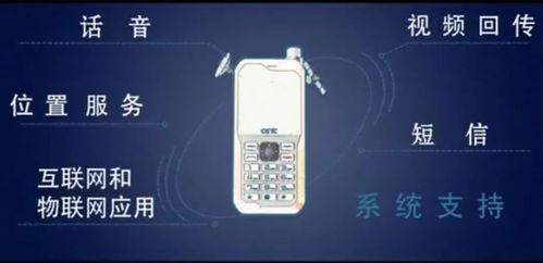 天通一号03星成功发射，我国自主可控卫星移动通信系统实现亚太覆盖